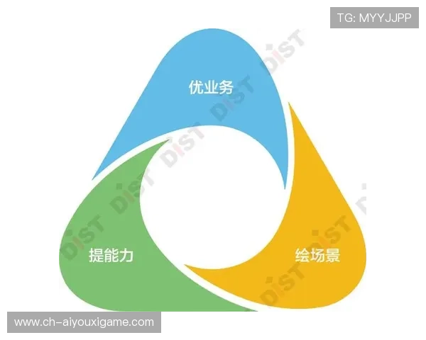 联赛实施“青少年+数字化+绿色生态”三位一体战略，行业持续繁荣